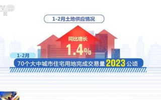 域名投资的时机，掌握市场脉搏，精准入局