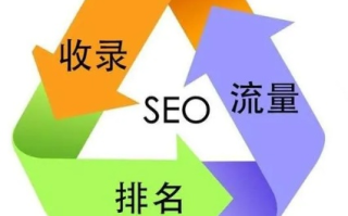 顶级域名，构建品牌信任与权威性的基石