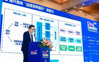 哈博互联，重构数字化时代的通信新生态