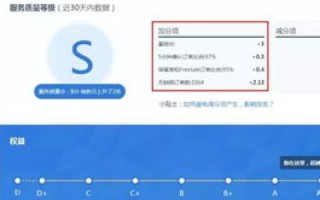 K免费顶级域名打开网页慢怎么解决，深度分析与优化策略