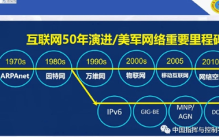中国互联网U时代的稳定性与挑战