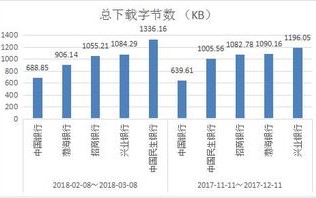 华文数据评测，精准测评，助力数据智能化应用