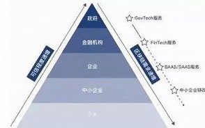 探究万博维尔的社会经济稳定性，挑战与对策