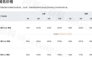 给公司买个域名建个网站大概一年要多少钱