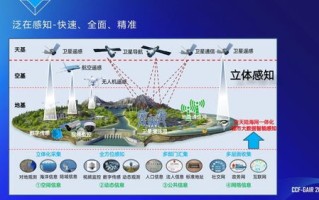 栅格云官网，重塑数字世界的虚拟地理环境