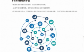 乐猫网络，智能驱动，重塑网络服务的新篇章