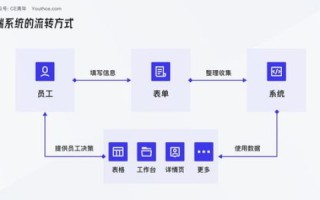 安卓系统在中国的应用与影响，从普及到创新的历程