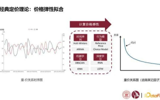 天天数据中心稳定性深度剖析，构建坚实的数据基石