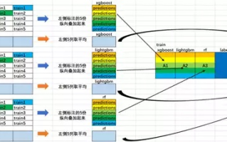 域名解析，揭秘一串字母夹数字背后的中文含义与编程奥秘