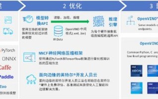 域名扫描工具，深入解析与应用实战