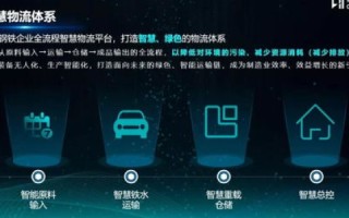 圣安网络用户经验分享，怎样利用科技提升生活质量
