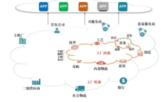 亿讯互联，重塑数字时代的信息流通与协作革命