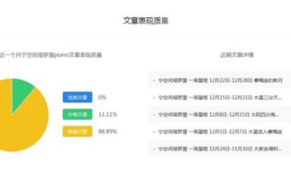 选择国内空间域名，速度与安全并重