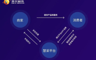 海惠网络，实用体验与深度剖析，是真的便捷还是过得去的体验？