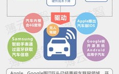 百通互联，打造智慧城市新生态，引领未来生活新风尚
