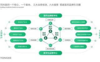 科沃云评测，一站式云服务解决方案的深度剖析