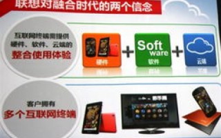 深度评测，湘域合租，一个打造品质生活的优选方案