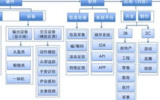 1G双线虚拟主机价格及选择指南，在线求助与全面解析