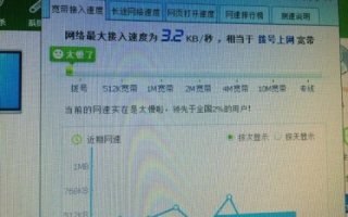 本人独享2M网通宽带，为何有些网页打不开？解析域名访问问题