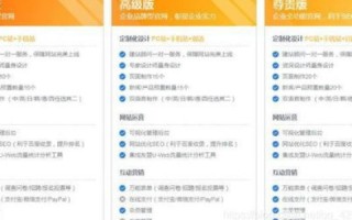 构建个人网站，阿里云服务器购买后的数据库选择指南