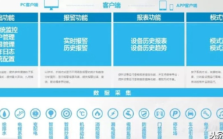 镕立泰科技评测，深耕科技领域，引领未来智能生活