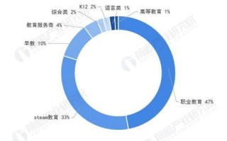 云安数据中心怎么样？深度剖析，从优势到应用，全面了解云计算领域的坚实基石