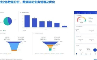 杰恩数据，如何有效利用以提升业务效率