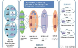 厦港海风中探秘昱奇网络，服务体验与应用案例大解析