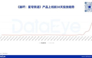 帝通网盟，打造稳定高效数字金融平台的坚实之路