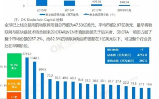 明州互联网的稳定性，现状、挑战与未来展望