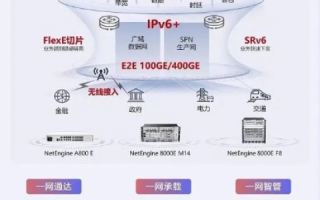 中国千瑞网评测，深度解析互联网时代的智能生活革新
