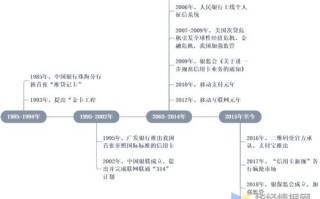 中国E动网，见证数字时代的脉动