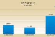SLHOST评测，高性能、稳定性与功能解析