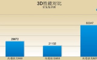SLHOST评测，高性能、稳定性与功能解析