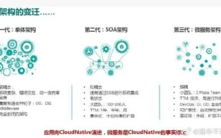 我在闽南互联科技申请好域名解析后，如何快速了解生效时间？