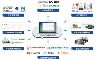速稳技术，解析新科技如何为速度与稳定提供双重保障