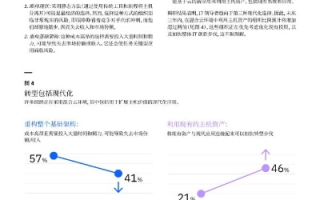 互联网转型中的现代互联官网应用及其影响力分析