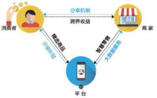 天地网联，跨越时空的连接，重塑未来通信格局