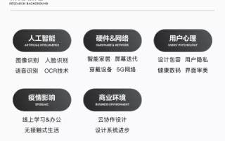 探索海优科技的实践应用与用户体验
