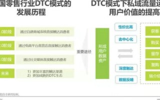 中大数据生态，打造数字经济时代的新兴引擎