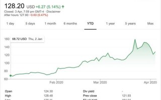 雅虎域名也要备案吗？详解域名备案的相关规定与流程