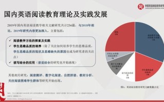 中国尚网评测，深度解析网络影响力与内容创作生态