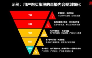 深度探索淘IDC，服务、性价比与用户体验的全面剖析