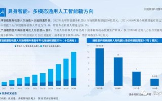 中文域名，实际使用价值与应用前景