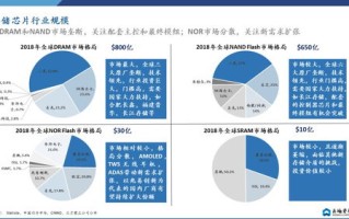 振振网络，稳定性与未来展望的深度剖析