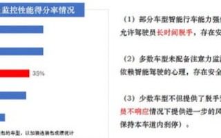 评测海惠网络，深度解析其服务体验、性能与性价比