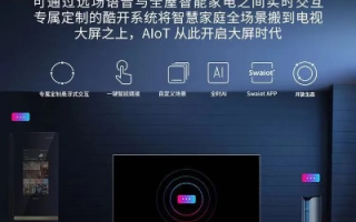 创维互联，智能科技的流行趋势与未来前景