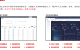 联捷数据使用心得，揭秘企业高效数据处理的新利器