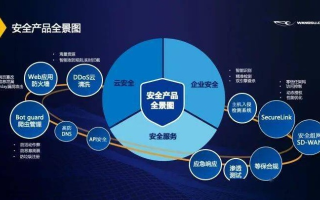 七彩互联，稳定、高效与安全的互联网服务新选择