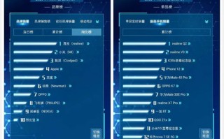 网站域名空间三者间有什么关系